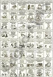 We did not find results for: Arti Mimpi Melahirkan Menurut Ibnu Sirin Hebat Mimpi Air Mengalir