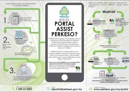 Get direct access to perkeso through official links provided below. Apa Itu Portal Assist Pertubuhan Keselamatan Sosial Facebook