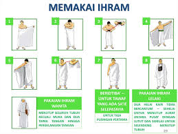 Pada waktu melaksanakan tawaf, di sunnahkan memakai kain ihram dikenakan dengan cara idtiba. Nota Panduan Haji Dan Umrah Rev Prezentaciya Onlajn