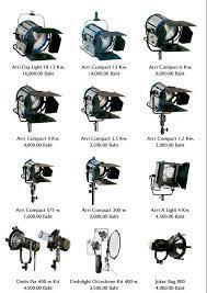 Arri Lights Images Film And Video Lighting Equipment For Hire Bangkok Pattaya Thailand From Photography Lighting Setup Studio Lighting Setups Film Equipment