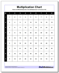Pin On Math Worksheets