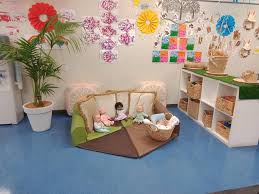 Some things a circle should have: Kidz Club Child Care Educational Centre Toddler Room