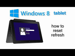 By purchasing this groupon and providing your name and shipping address, your order is complete! How To Reset Windows 8 Windows 8 1 Tablet Any Model 5 Steps Instructables