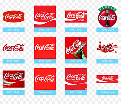 The first recipe is believed to be the optometrist and pharmacist john stith pemberton. Coca Cola Logo 2000 Hd Png Download 828x639 3000684 Pngfind