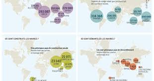 This route has an elevation gain of about 0 ft and is rated as easy. Transport Maritime Commerce Mondial Et Guerre Des Prix Heinrich Boll Stiftung Bureau Paris France