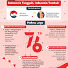 Sekarang kita telah mendekati hut alias dirgahayu kemerdekaan ri ke 76 pada tahun 2021, setiap tahun baru pasti ada logo kemerdekaan baru yang. Https Encrypted Tbn0 Gstatic Com Images Q Tbn And9gcr0efqx7wv2yyhzijzsrf6jt2cpqpsqfn8xvnp4wf0jadabfznt Usqp Cau