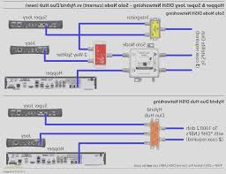 An ethernet crossover cable is a crossover cable for ethernet used to connect computing devices together directly. Diagram Wireless Inter Cable Connection Diagram Full Version Hd Quality Connection Diagram Diagramthefall Viafrankcesena It