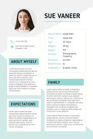 Biodata format reflects your past attributes & helps in predicting your future performance. Biodata Format For Job Photoadking