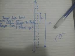 Check spelling or type a new query. Seorang Turis Di Selat Sunda Melihat Seekor Ikan Lumba Lumba Meloncat Sampai 4 M Di Atas Permukaan Brainly Co Id