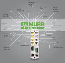 Voor sommige toepassingen is er slechts een enkele module nodig. Mvk Fusion Home Dailyautomation