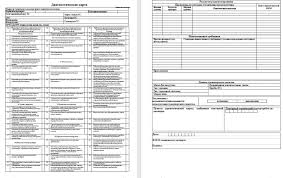 Не нужно путать технический осмотр с имеющим ту же аббревиатуру техническим при техосмотре в машине ничего не меняют и не регулируют, а лишь проверяют её исправность. Nuzhen Li Tehosmotr Pri Dtp Nakazanie Za Otsutstvie Karty Tehnicheskogo Osmotra Pri Avarii Zashita Prav Avtovladelcev V 2021 2022 Godu