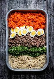 So orijen dry dog food is a balanced diabetic food choice. Home Cooked Recipes For Dogs With Diabetes What Are The Best High Fibre Foods For Dogs Furrmeals By Pet Lover Dec 2020 Medium In Type I Diabetes The Pancreas Doesn T