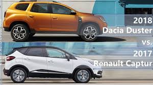Search renault captur for sale. Dacia Duster Vs Renault Captur Are These Two Suvs Competitors