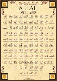 Asma Ul Husna 99 Nama Allah Serta Makna