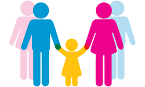 Despite this, there are some tips that can help make you a better mom or dad. How To Embrace Co Parenting Law Offices Of Molly B Kenny