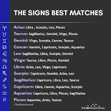 Find out compatibility meter and other personality traits. Marskiniai Didvyriskas Akimirksniu Taurus Best Match Holisticrootsnutrition Com