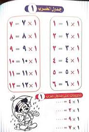 صور جدول الضرب 2021 وطرق سهلة الحفظ للطباعة Multiplication Table Multiplication Notebook