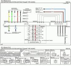I thought that i would just take my time and do everything right. Car Stereo Wiring Diagram Alpine Saab 9 3 2 0t Engine Diagram For Wiring Diagram Schematics
