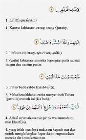 Sebagai motivasi khususnya buat nabi saw dengan. Surat Al Insyirah Arab Latin Dan Arti Terjemahan Free Photos