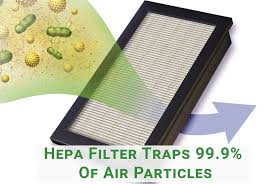 تولید فیلتر های میکرونی از نوع هپا