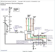 7 pin trailer wiring diagram with brakes. 1989 Ford 7 Pin Wiring Diagram Wiring Diagram Res Pour Fuse A Pour Fuse A Ilristorantelabarca It