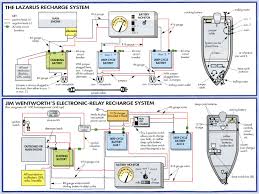 12 24 Trolling Motor Wiring Motorguide Volt And Battery Diagram 24 Volt Battery Wiring Diagram Concer Biz Boat Wiring Bass Boat Boat Battery