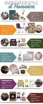 Classic And Modern Furniture Styles Defined Homemakers In 2020 Modern Style Furniture Furniture Styles Interior Design Styles