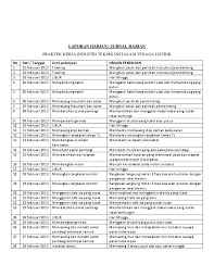 April 02, 2021) post a comment. Doc Laporan Harian Jurnal Harian Praktek Kerja Industri Teknik Instalasi Tenaga Listrik No Hari Tanggalliburlibur Refi Kiki Academia Edu