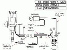 The ignition coil and spark plug are commonly replaced parts for a small engine that won't start. Ignition Coil Distributor Wiring Diagram Wiring Forums Ignition Coil Ignite Ignition System