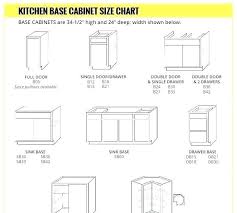 The ideal toe kick height is 3.5inches (9cm) the ideal toe kick depth is 3 inches (7.5cm) base kitchen cabinets interior dimensions Nice Cabinet Sizes 4 Kitchen Cabinets Dimensions Standard How We Painted Kitchen Cabinets For O Kitchen Cabinet Sizes Kitchen Base Cabinets Cabinet Dimensions