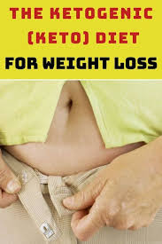 Pin On Blood Sugar Symptoms