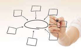 How long to fast to get into ketosis. How To Get Into Ketosis 7 Effective Tips To Get There Fast Kiss My Keto Blog