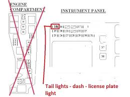 However, most of them are actually really easy to understand once you have know. Toyota Corolla Questions 2004 Corolla S Dash Board And Tail Lights Not Working Fuse Changed Cargurus