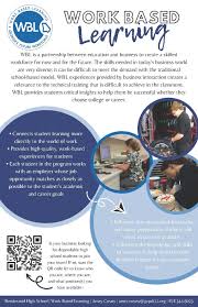 College/Career Planning / Teen Jobs/Career Planning