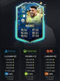 In this chapter of the fifa 21 guide, you will find a list of all the best players of the no wonder, then, that premier league footballers are extremely desirable for the majority of the fut 21 players. Riyad Mahrez Est Algeria On Ea Sports Fifa Ultimate Team Facebook