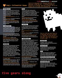 Maybe you would like to learn more about one of these? Simblr Undertale In Famitsu Magazine Translation Of
