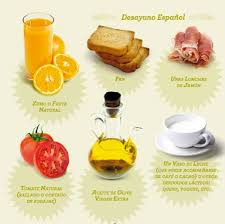 Orbeolive Productor De Aceite De Oliva Virgen Extra Spanish Food Unit Spanish Food Thanksgiving Food Activities