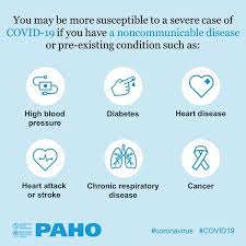 Because these diseases have implications for nutrition, education and the. Covid 19 A Call To Address Non Communicable Diseases