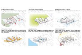 Reading Between The Lines Arch2o Com Diagram Architecture Architecture Concept Diagram Art Center