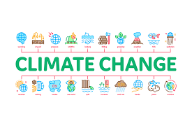 Infographic global vector energy world weather concept effect ocean sea water earth environment environmental chart extreme greenhouse globe level solar temperature green ecology polar radiation control day illustration planet polygon bear eco flat hot template danger design ice info nature change climate demo glaciers. Climate Change Ecology Minimal Infographic Banner Vector By Pikepicture Thehungryjpeg Com