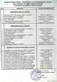 Select category akademik berita data statistik fakultas dakwah fakultas hukum fakultas ilmu komunikasi fakultas kedokteran fakultas mipa fakultas psikologi fakultas syariah fakultas tarbiyah dan keguruan fakultas teknik hikmah kalender. Kalender Akademik Tahun Ajaran 2016 2017