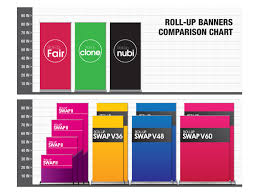 Roll Up Banner Stands