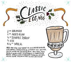 Pin On Cocktail Recipes