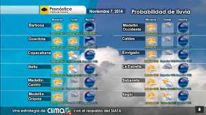 3,558 likes · 14 talking about this. Clima Bello Hoy