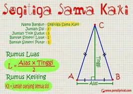 Check spelling or type a new query. Pin Oleh Juniro Tampubolon Di Trik Matematika Matematika Alas