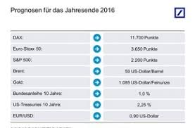 Deutsche bank konto kündigen in 2 minuten. 113 News Von Deutsche Bank Ag Pressemeldungen 2021 Presseportal