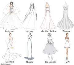 Wedding Gowns 101 Learn The Silhouettes Wedding Dress Types Wedding Gown Silhouette Wedding Dress Silhouette