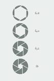 Definition of Aperture In Photography