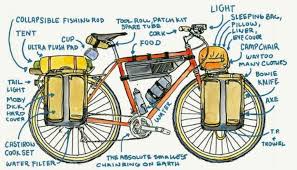 Bikepacking Made Easy An Illustrated How To Gearjunkie Bicycle Camping Touring Bike Bike Camping