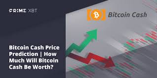 How does bitcoin price change? Bitcoin Cash Bth Price Prediction 2021 2022 2023 2025 2030 Primexbt
